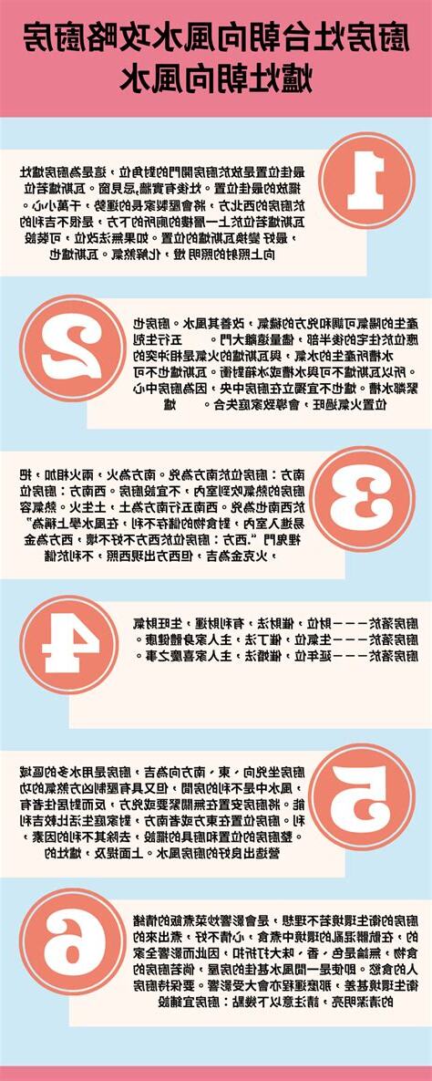 風水 爐灶方位